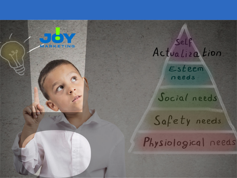 piramide di maslow social