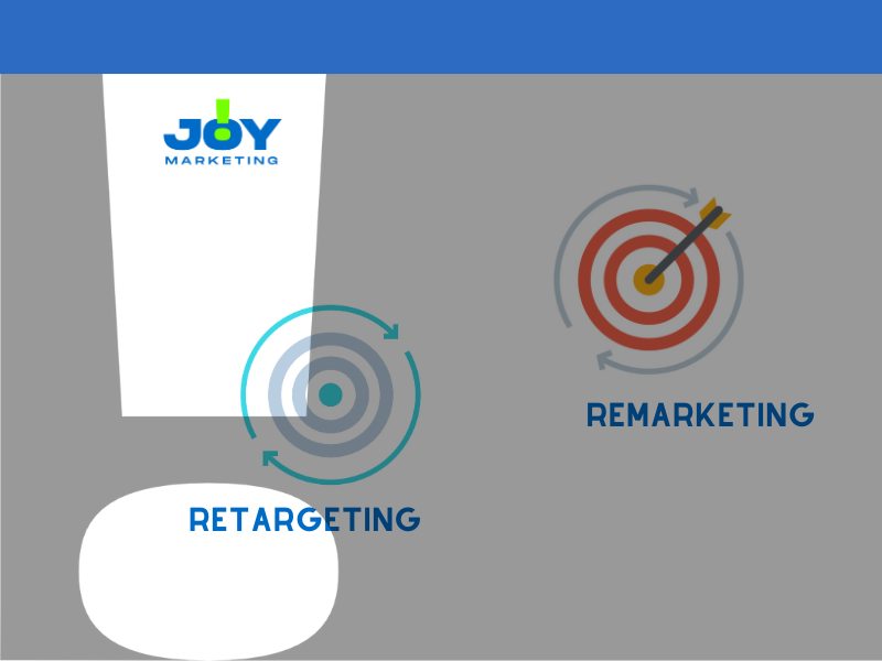remarketing e retargeting