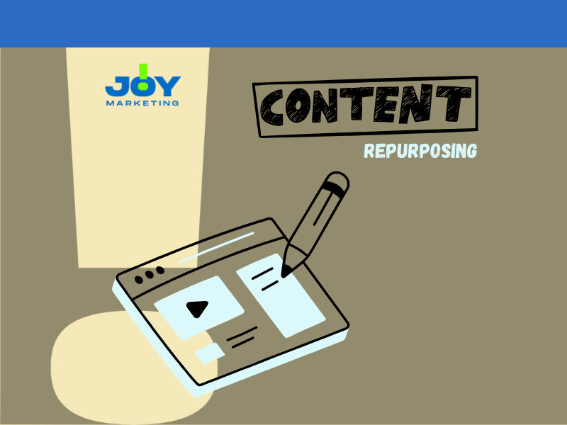 content repurposing