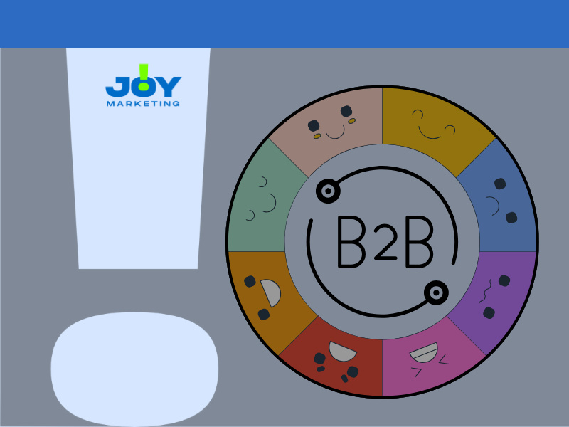 ruota delle emozioni marketing B2B